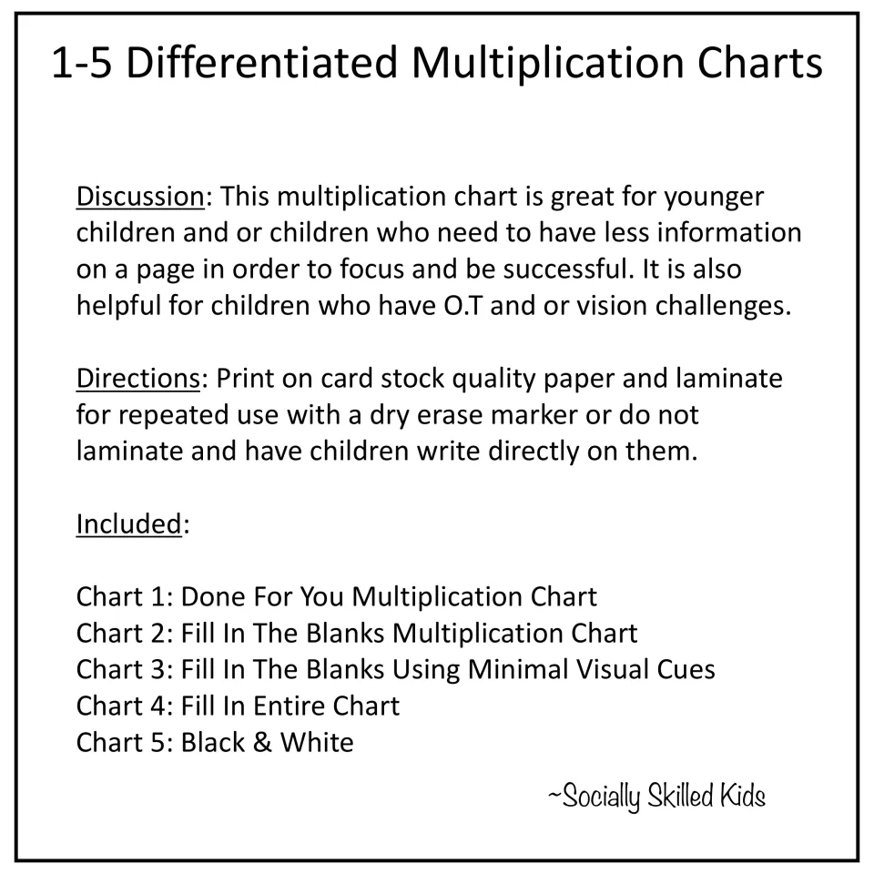1-5 Differentiated Multiplication Charts title page: discussion, printing directions and a list of five included charts