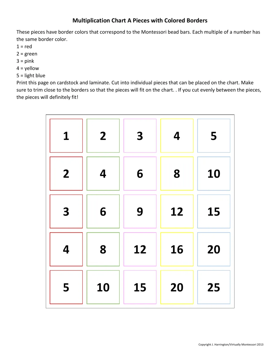 Chart A product pieces with colored borders matching Montessori bead bars, so multiples of 1 to 5 share one color