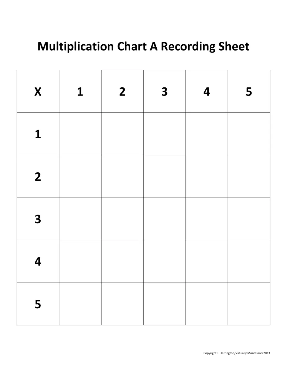 Chart A recording sheet: blank black-and-white 1-5 by 1-5 times table where students write each product by hand