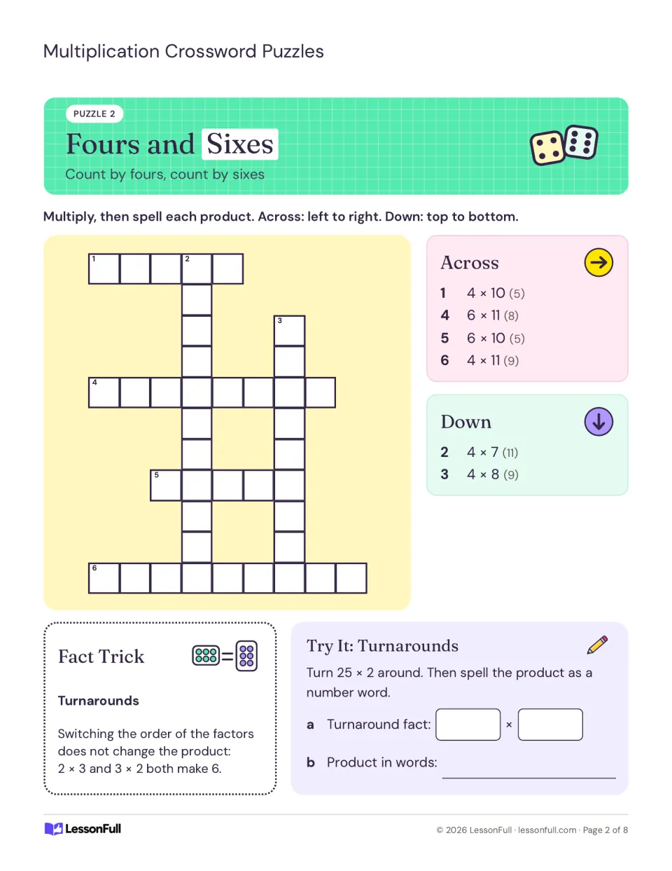 Fours and Sixes crossword with clues like 4 x 10 and 6 x 11, plus a turnarounds fact trick to try