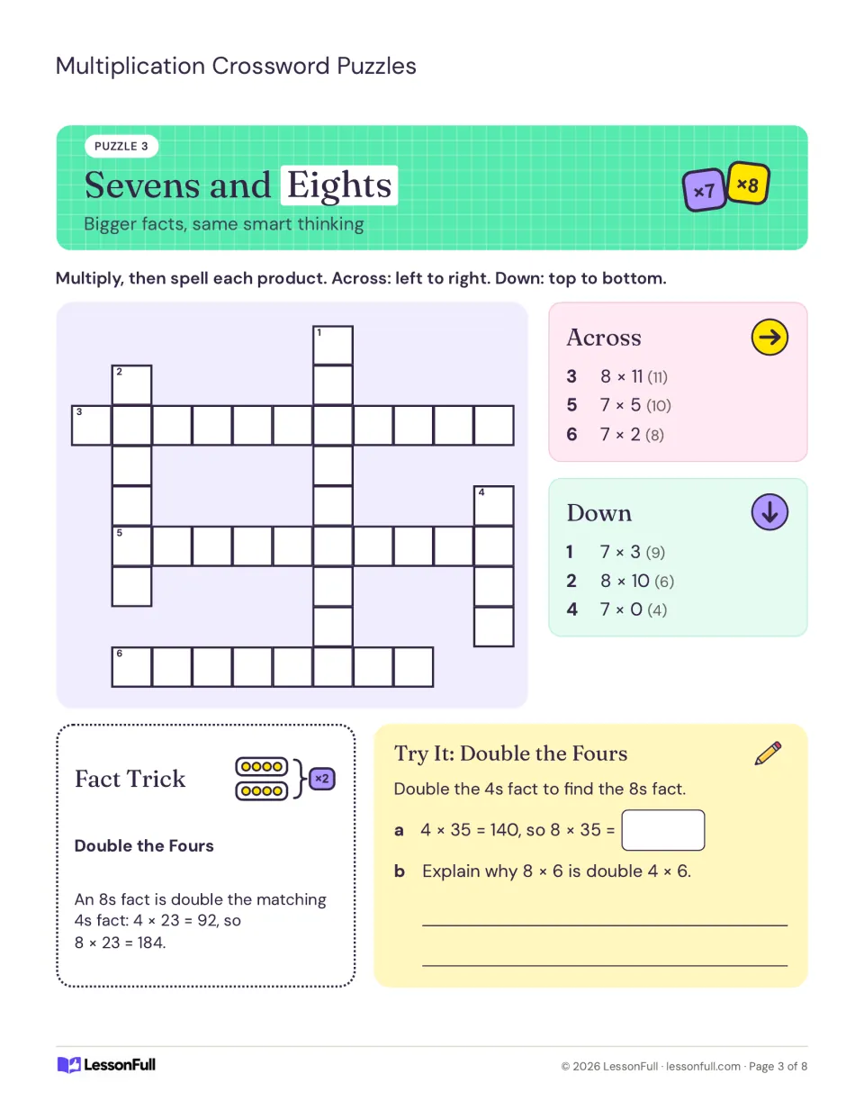 Sevens and Eights crossword: students spell products like 8 x 11, then double a 4s fact to find an 8s fact