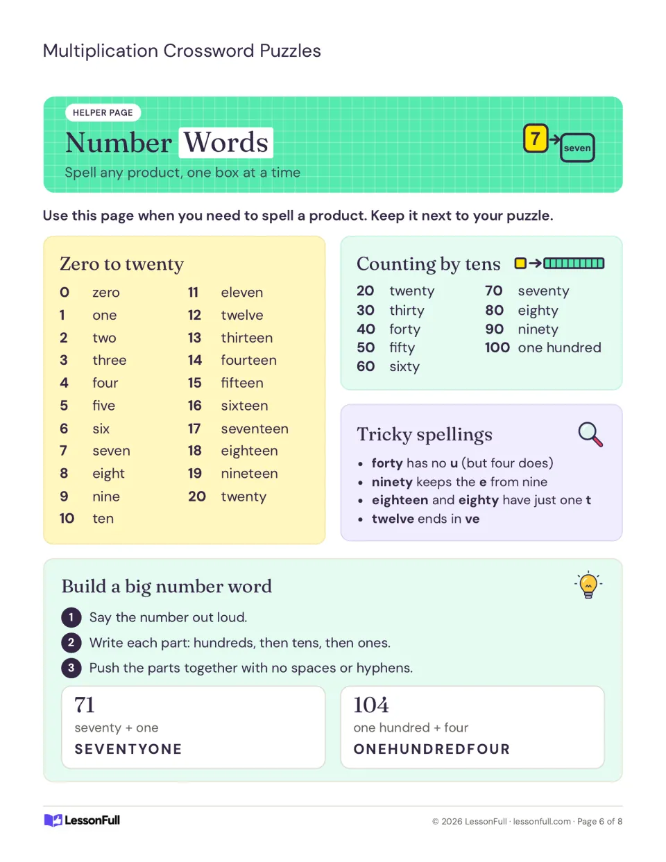 Number Words helper listing zero to twenty and counting by tens, tricky spellings and building big number words