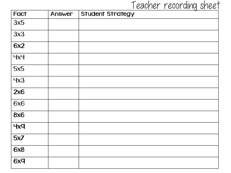 Teacher recording sheet for 13 facts from 3x5 to 6x9, with spaces to note each student answer and solving strategy