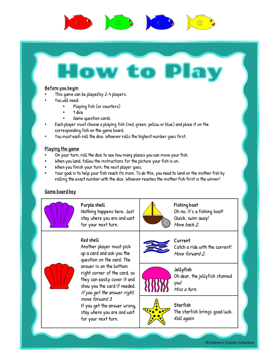 How to Play rules in colour: 2-4 players roll a die to move fish, answer cards on red shells and follow the board key