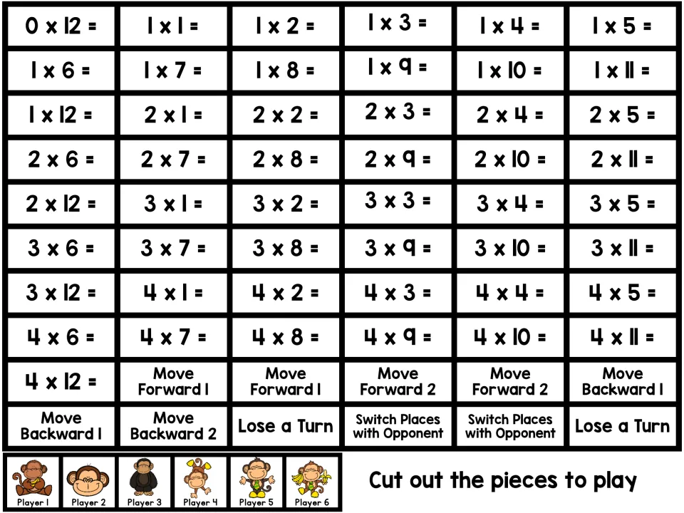 Multiplication fact cards from 0 x 12 to 4 x 12, plus bonus cards such as Move Forward 2 and Lose a Turn, and 6 player pieces