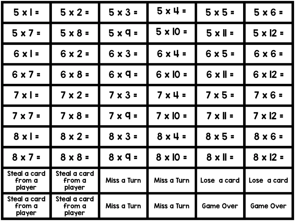 Monster Munch game cards: 48 facts from 5 x 1 to 8 x 12 to solve, plus steal, miss a turn, lose and game over cards