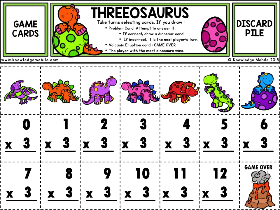 Threeosaurus color game sheet: rules header, dinosaur cards, 0 x 3 to 12 x 3 problem cards and a volcano GAME OVER card