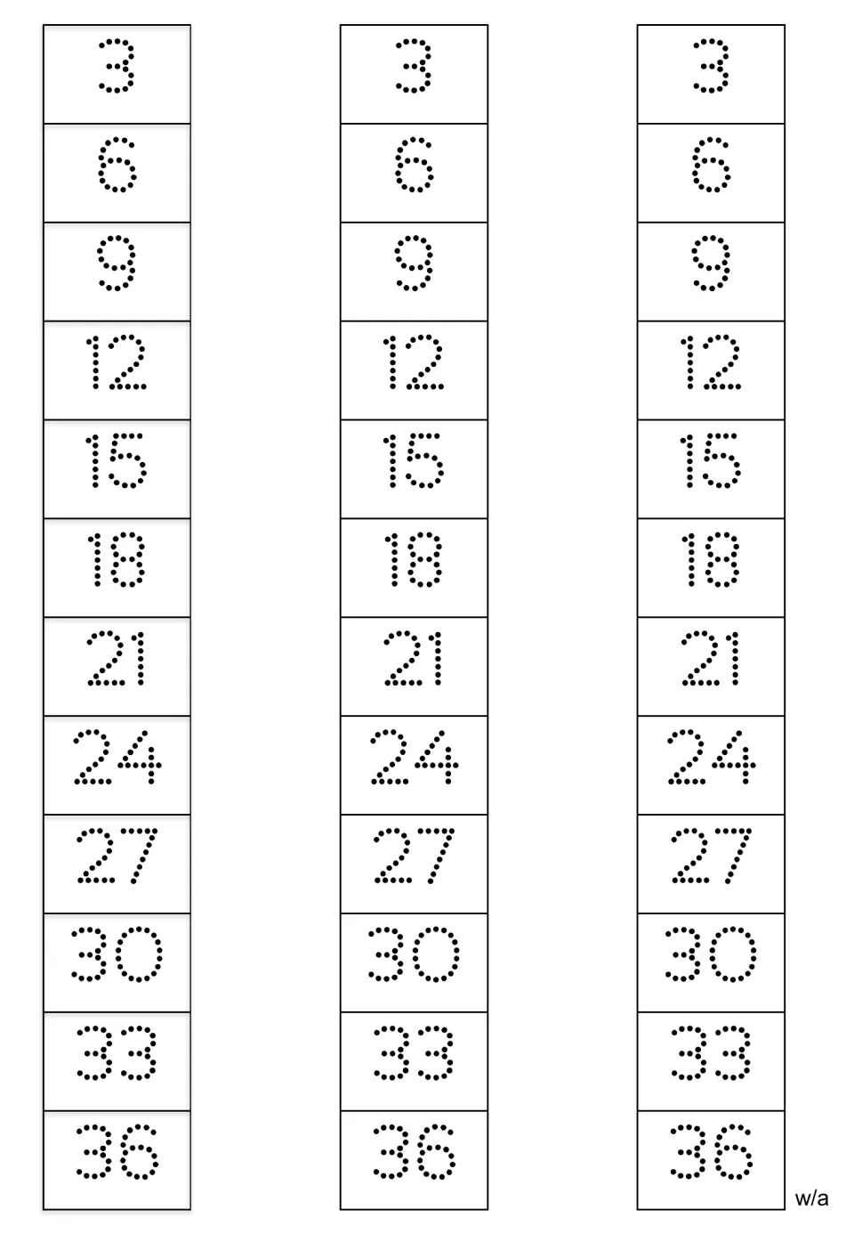 Multiplication tracing strips showing every multiple of 3 from 3 to 36 in dotted numerals, repeated three times