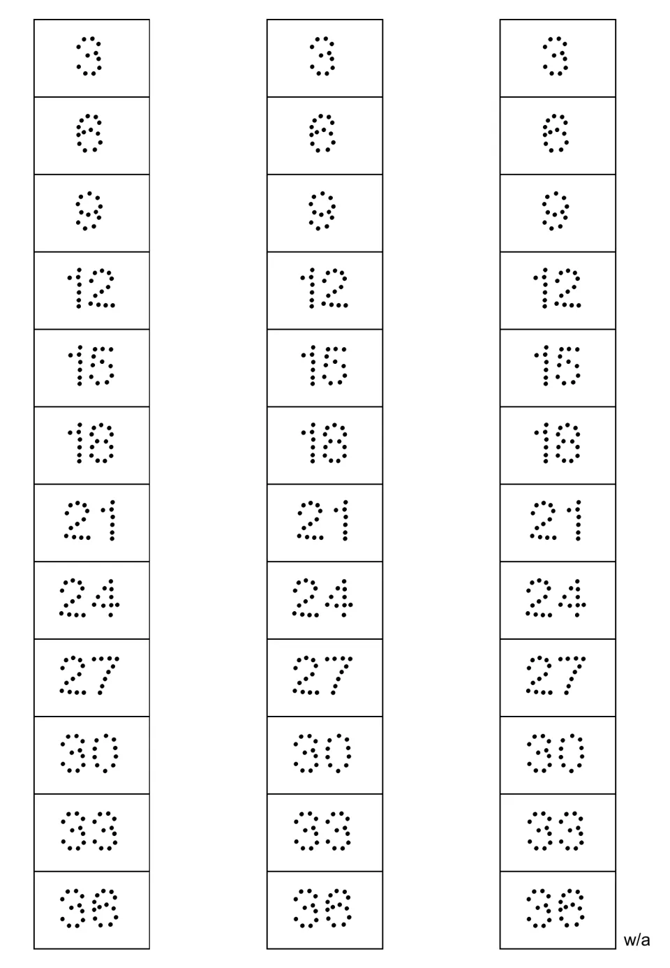 Multiplication tracing strips showing multiples of 3 from 3 to 36 with widely spaced dots, repeated three times