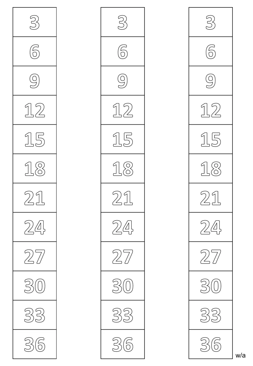 Multiplication writing strips showing every multiple of 3 from 3 to 36 in outline numerals, repeated three times