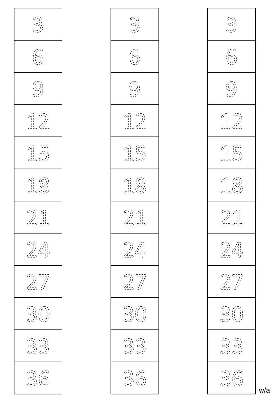 Multiplication tracing strips in a second dashed outline style, repeating multiples of 3 from 3 to 36 three times