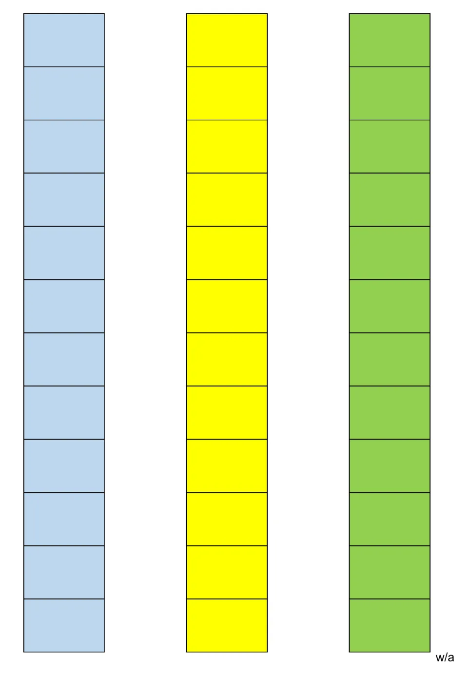 Three blank multiplication writing strips in light blue, yellow, and green, each ready for 12 number entries
