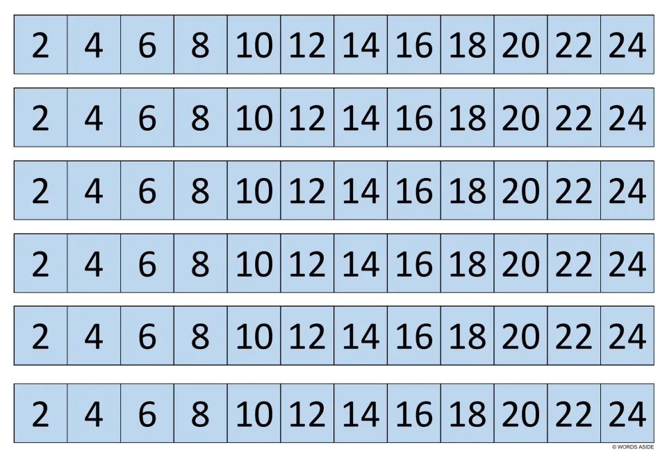 Skip counting by 2s: six light blue strips showing the 2 times table multiples 2, 4, 6 up to 24 for counting along in order