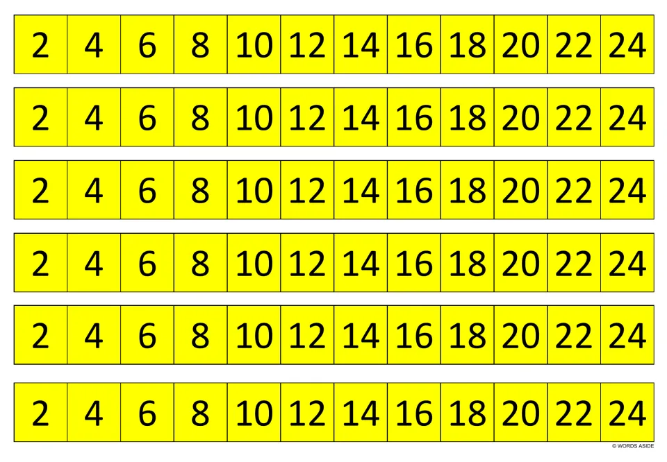 Multiples of 2 in yellow: six strips running 2, 4, 6, 8 and on to 24 so students can skip count by twos and find products
