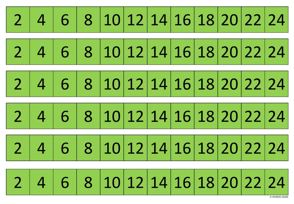 Counting by twos in green: six strips with the products of 2 x 1 through 2 x 12, from 2 up to 24, to recite or point along