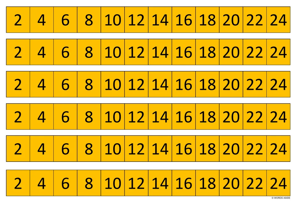 Orange 2s strips: six copies of the sequence 2, 4, 6 through 24 for skip counting and finding 2 times table answers