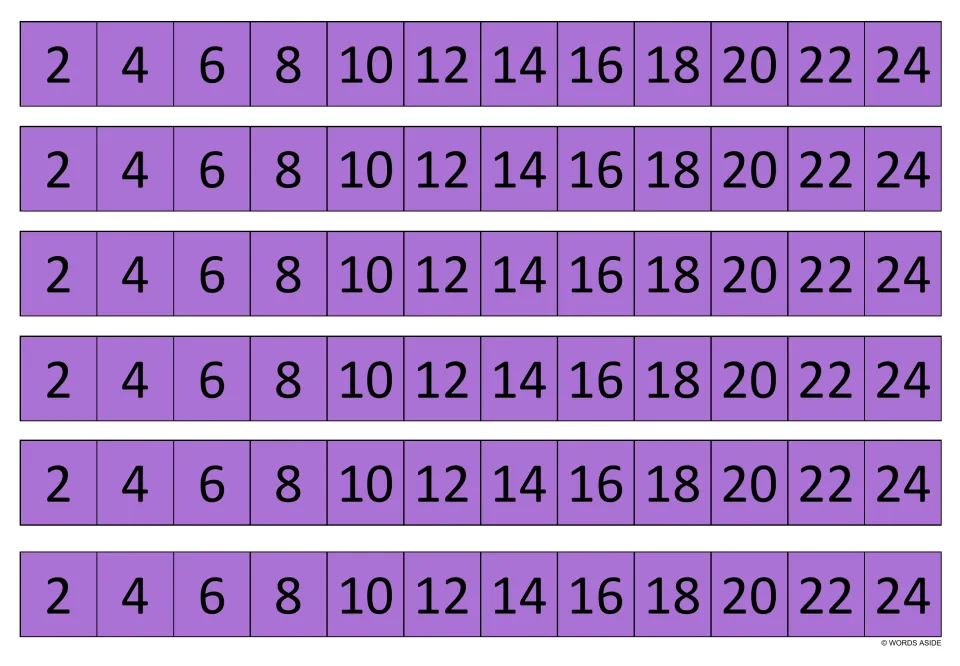 Purple twos strips: six copies counting by 2 from 2 to 24 that students use to skip count and look up each times-2 product