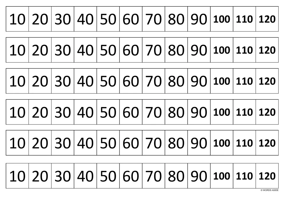 Counting by 10s: six white multiplication fact strips showing the multiples of 10 in order, 10, 20, 30 up to 120