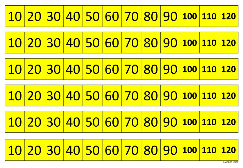 Yellow fact strips for multiplying by 10: six copies of the sequence 10, 20, 30, 40 through 110, 120 to cut apart