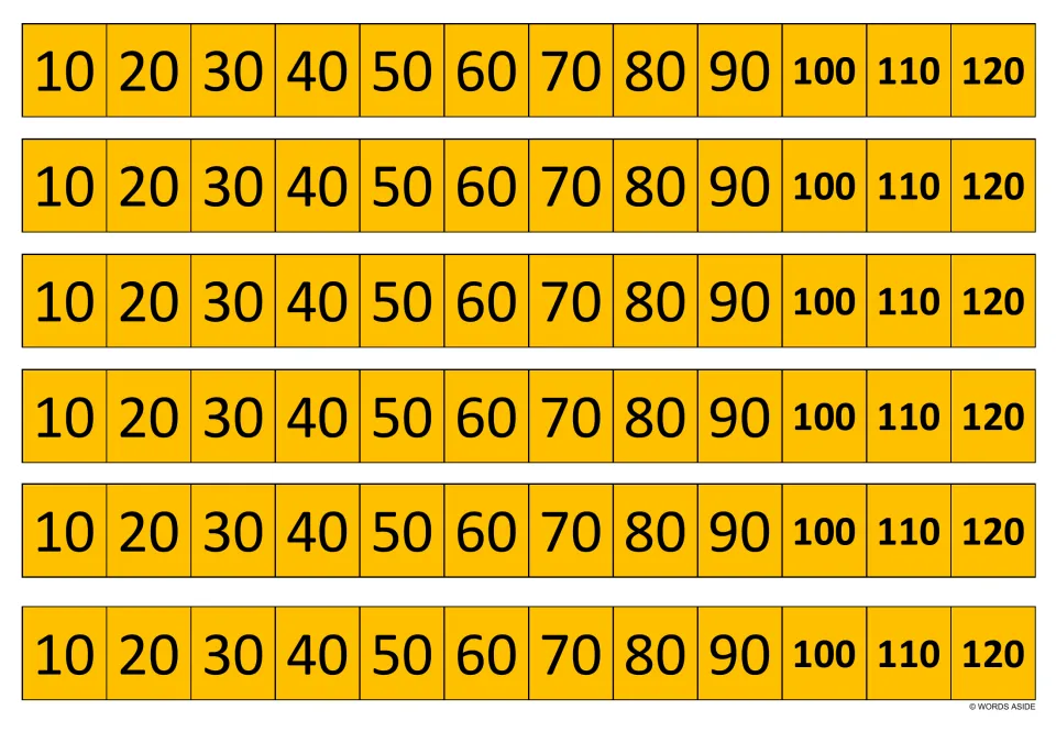Orange 10s multiplication strips: six matching rows of the products 10, 20, 30 and on to 120 for counting by tens