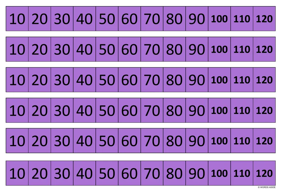 Purple multiples-of-10 reference strips: six rows counting by tens from 10 to 120 to support writing the 10 times facts