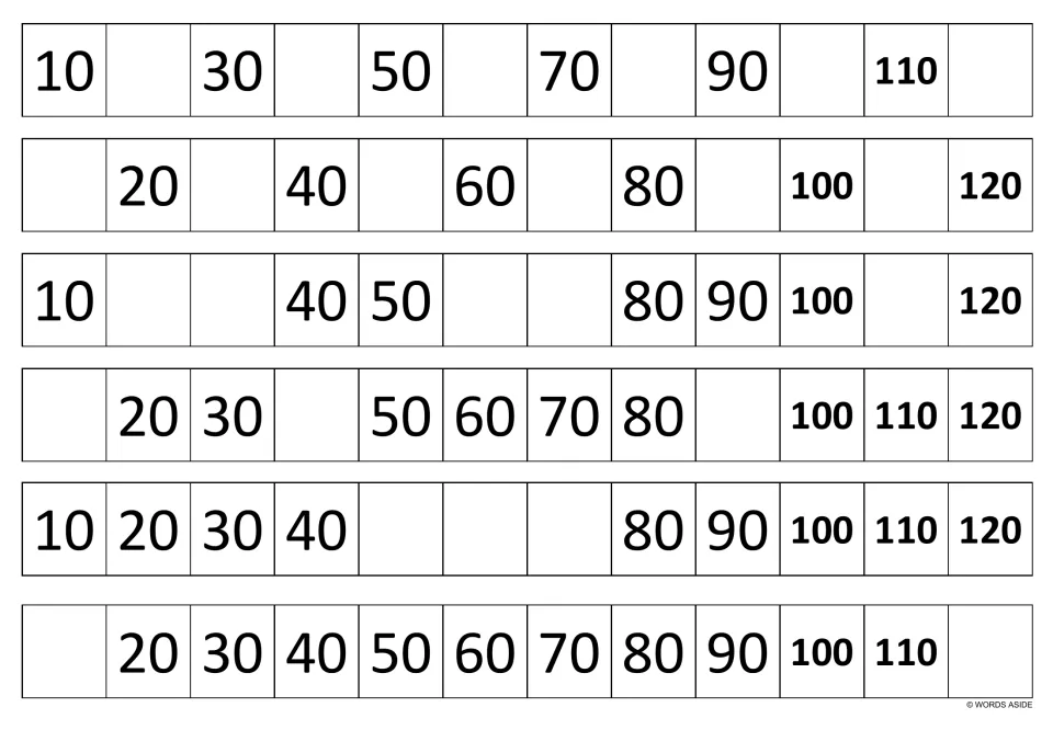 Multiples of 10 to 120: students write the missing numbers in six white strips, such as 10, 20, 30, 40, _, _, _, 80
