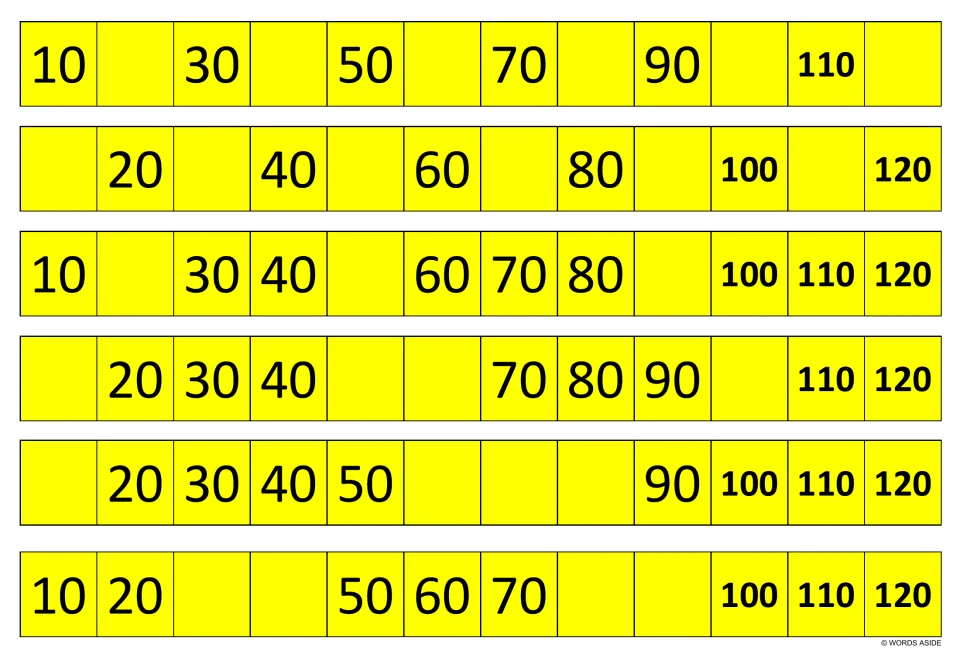 Counting by tens on yellow strips: students complete six rows from 10 to 120, one row reading 10, 20, _, _, 50, 60, 70