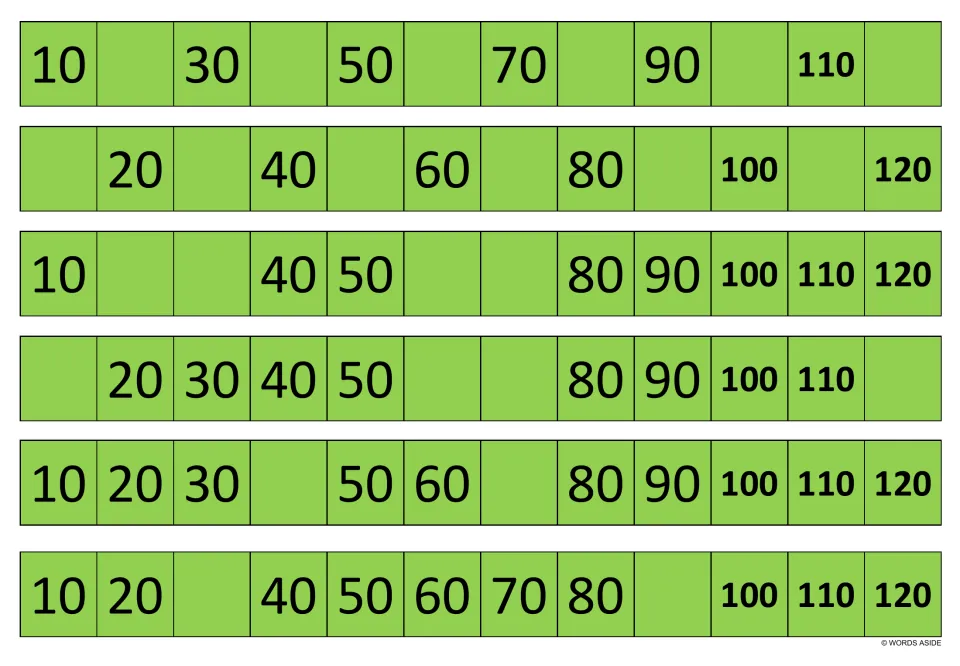 Green skip-counting strips: students supply missing multiples of 10 up to 120, such as 10, 20, 30, _, 50, 60 in row five