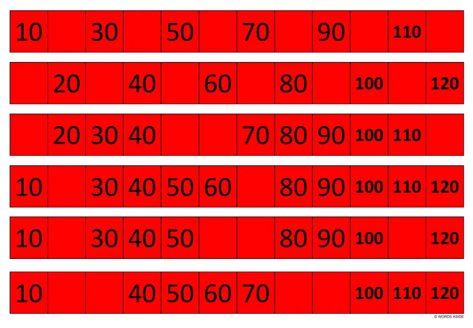 Red counting-by-10 strips: students fill blanks in six rows up to 120, one starting _, 20, 30, 40, _, _, 70, 80, 90