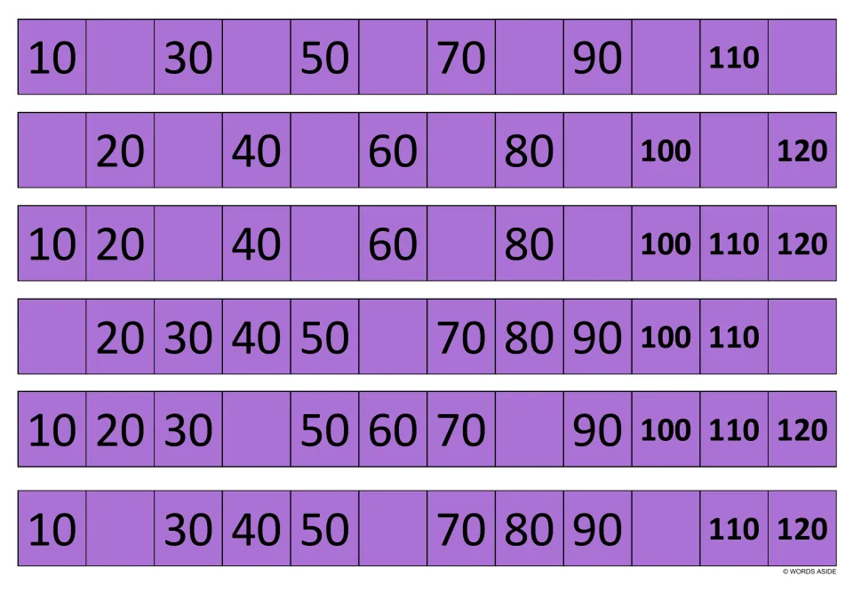 Purple multiples-of-10 strips: students complete six rows to 120, one reading 10, 20, _, 40, _, 60, _, 80 with gaps