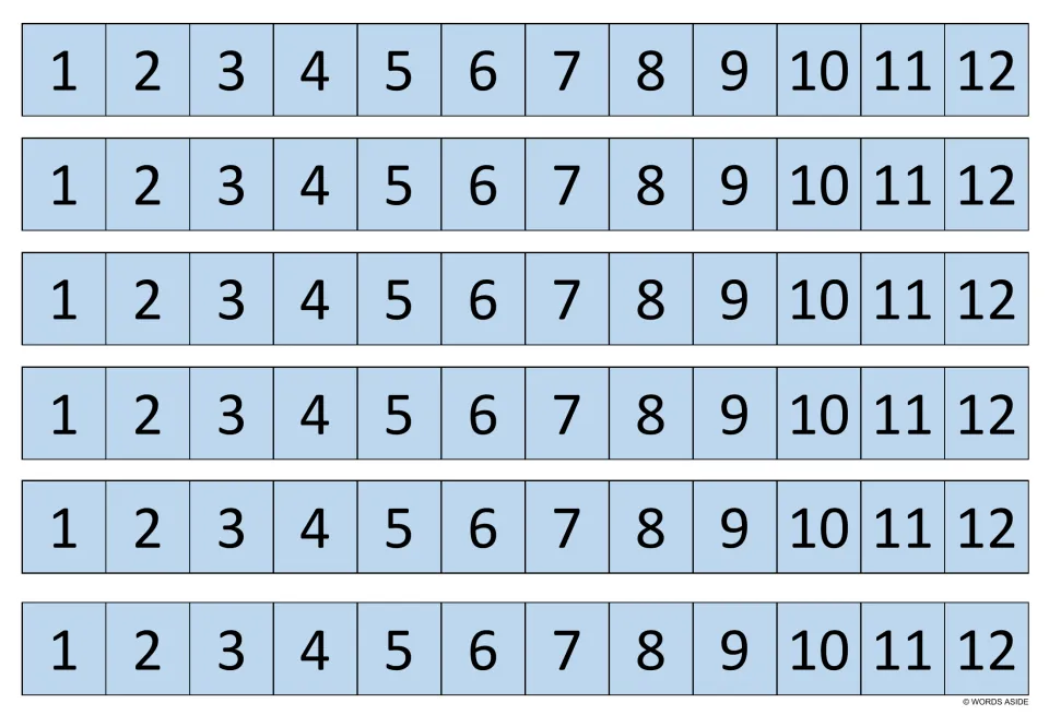 Light blue number strips for multiplication facts practice; six identical strips each show the numbers 1–12.