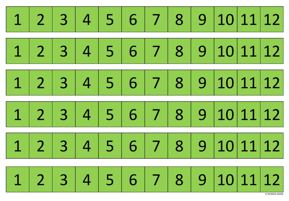 Green number strips for multiplication facts practice; six identical strips each show the numbers 1–12.