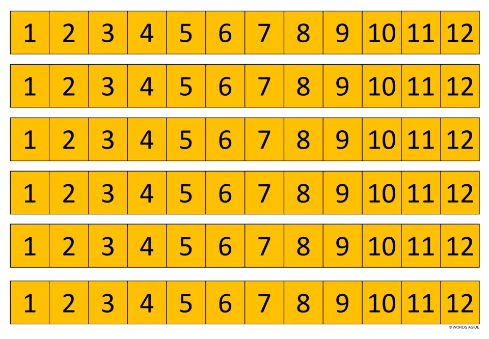 Orange number strips for multiplication facts practice; six identical strips each show the numbers 1–12.