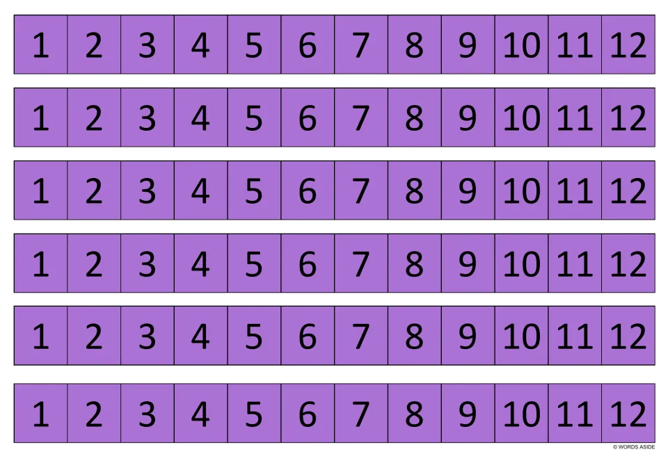Purple number strips for multiplication facts practice; six identical strips each show the numbers 1–12.