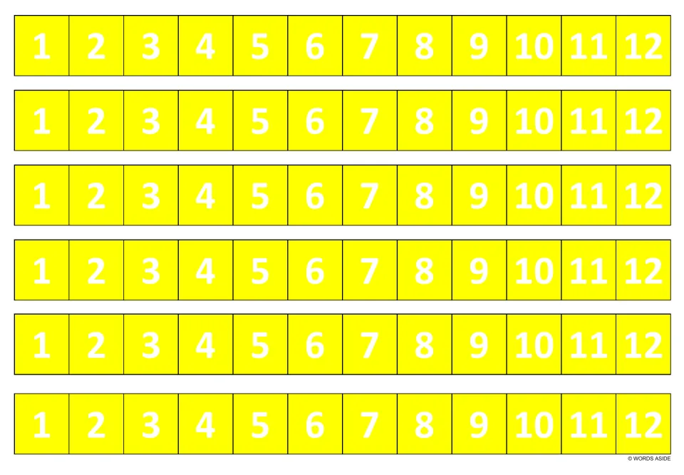 Yellow multiplication number strips: six strips showing factors 1 through 12, used to write the facts for each number