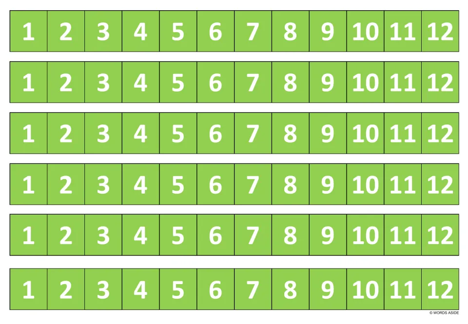 Green number strips for multiplication facts: six identical strips counting 1 to 12 for students to write fact products