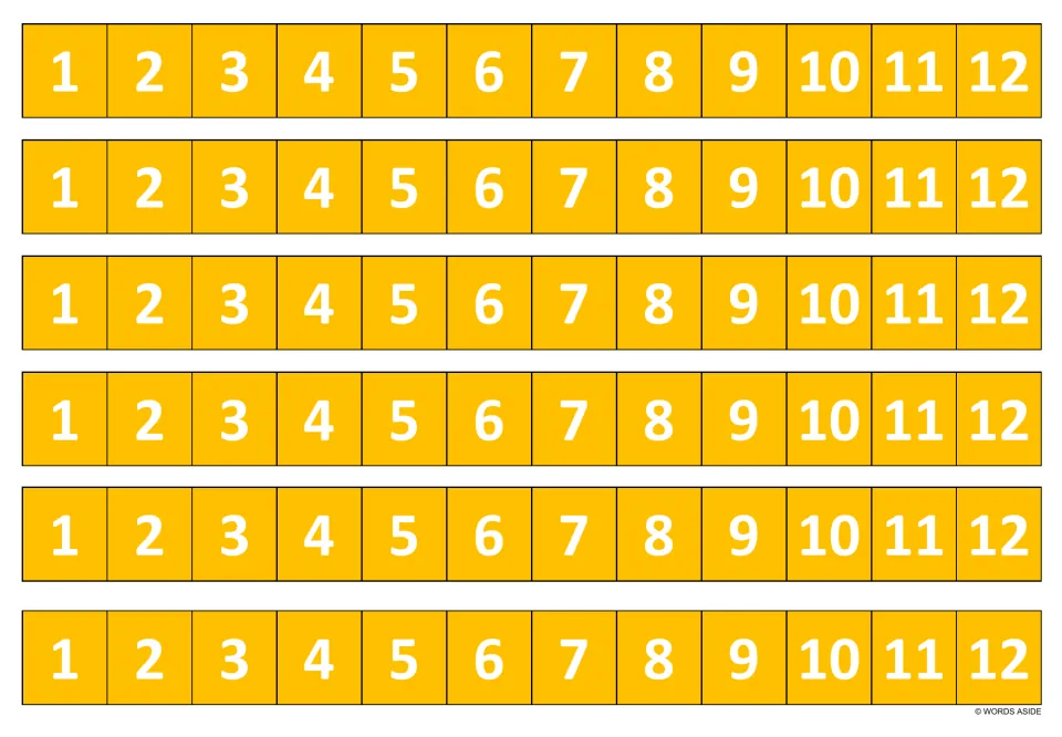 Orange multiplication strips: six strips numbered 1 to 12 in white, a factor set for writing out times table facts