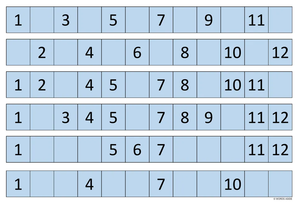Blue practice strips 7–12 use numbers 1–12; the final strip supplies 1, 4, 7, and 10 for completing the sequence.