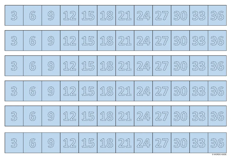 Multiplication writing strips in light blue: six copies of the multiples of 3 from 3 to 36 to trace.