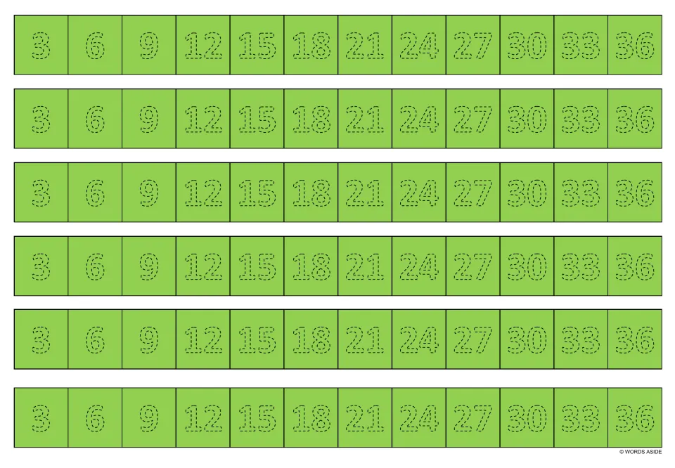 Multiplication writing strips in green: six copies of the multiples of 3 from 3 to 36 to trace.