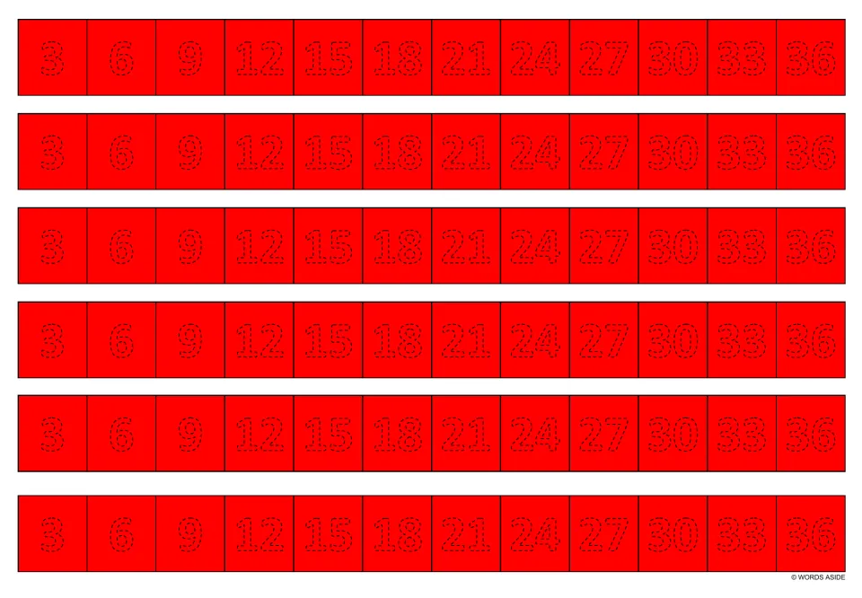 Multiplication writing strips in red: six copies of the multiples of 3 from 3 to 36 to trace.
