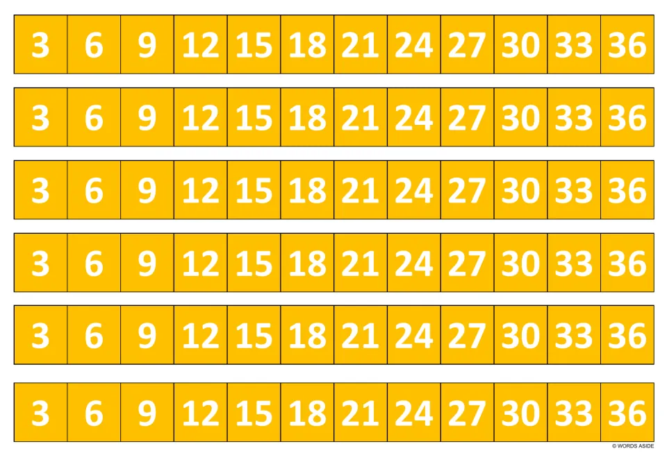 Gold skip-count strips for the 3s: each of six copies runs 3, 6, 9 to 36, giving products of 3 x 1 through 3 x 12