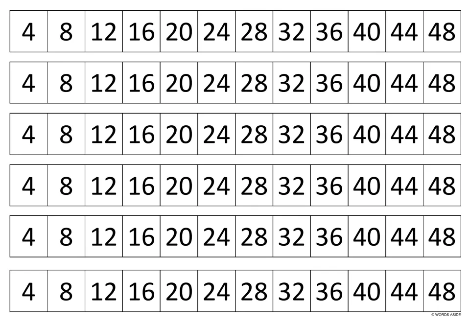 Counting by 4s: six white strips list the multiples of 4 from 4 to 48 in order, for skip counting the 4 times table