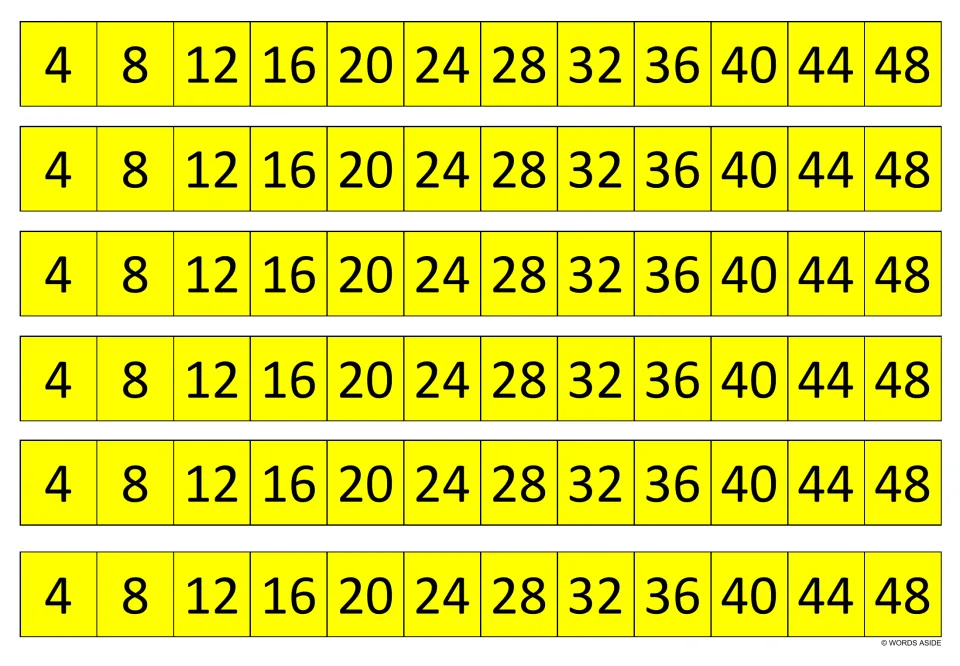 Yellow multiples-of-4 strips: six copies of the sequence 4 through 48 for students to skip count and recall 4s facts