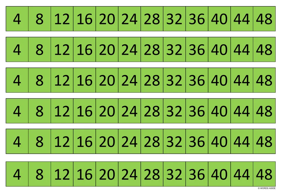 Green skip-counting strips for fours: six repeats of 4, 8, 12, 16, 20, 24, 28, 32, 36, 40, 44, 48 to support 4s facts