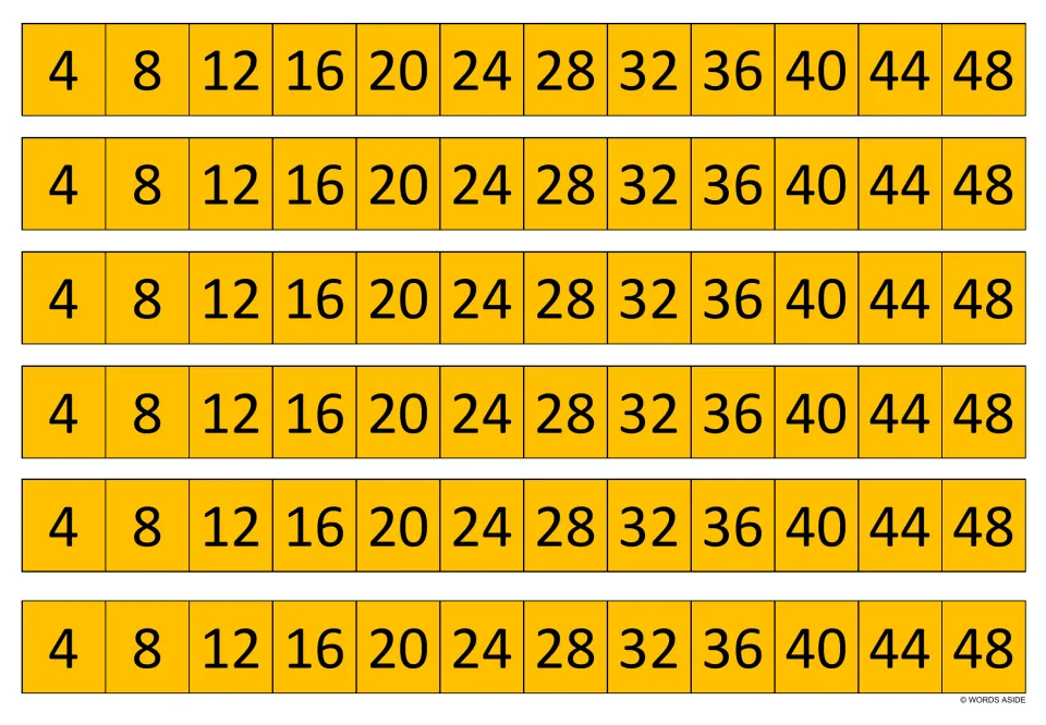 Orange 4s fact strips: six strips counting up by 4 from 4 to 48 so students can find products of 4 while multiplying
