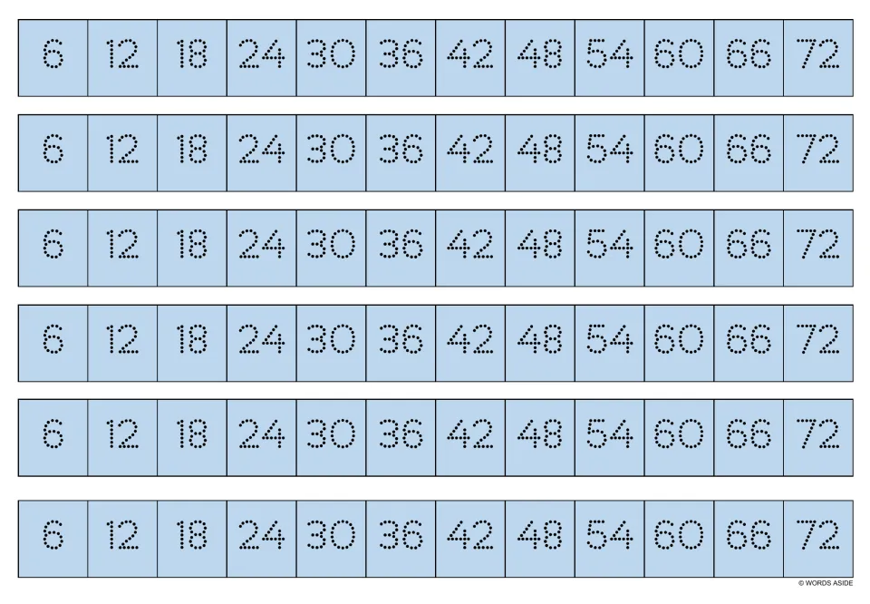 Light blue multiplication writing strips: six copies of the dotted multiples of 6, from 6 through 72.