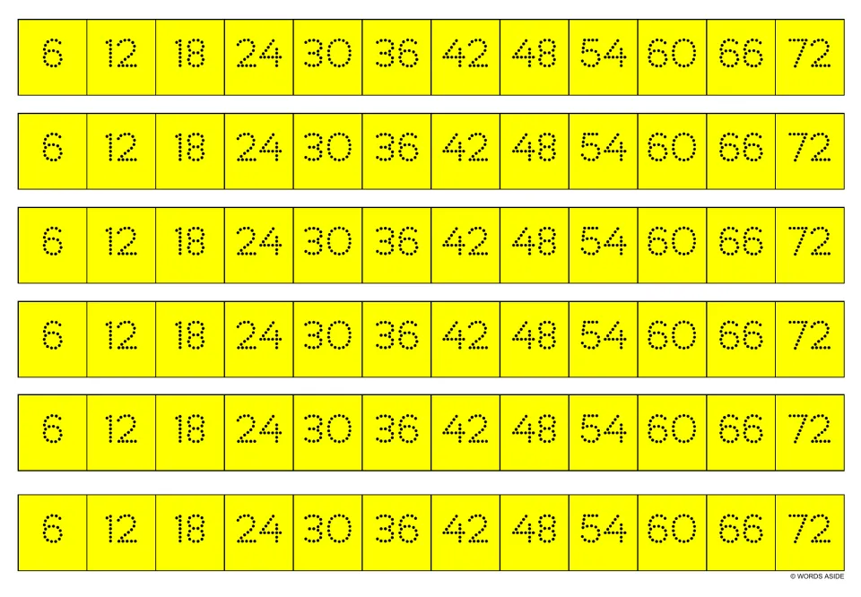 Yellow multiplication writing strips: six copies of the dotted multiples of 6, from 6 through 72.