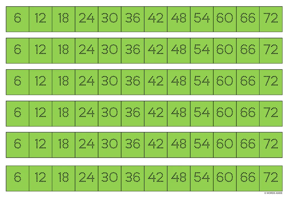 Green multiplication writing strips: six copies of the dotted multiples of 6, from 6 through 72.