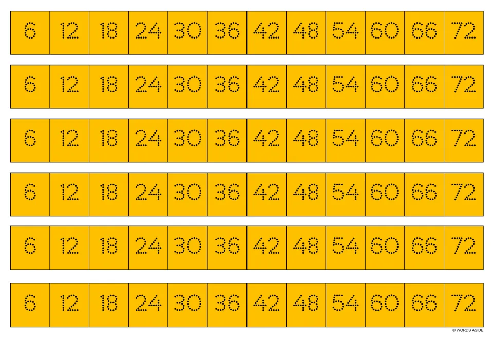 Orange multiplication writing strips: six copies of the dotted multiples of 6, from 6 through 72.